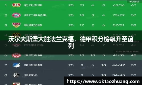 沃尔夫斯堡大胜法兰克福，德甲积分榜飙升至前列