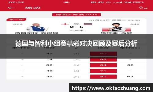 德国与智利小组赛精彩对决回顾及赛后分析