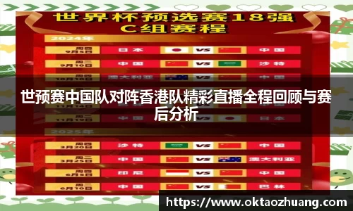世预赛中国队对阵香港队精彩直播全程回顾与赛后分析